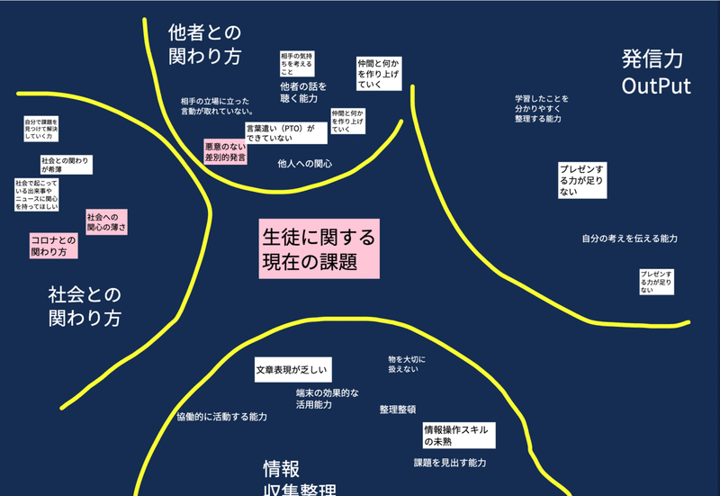 スクリーンショット 2021-08-25 18.34.57