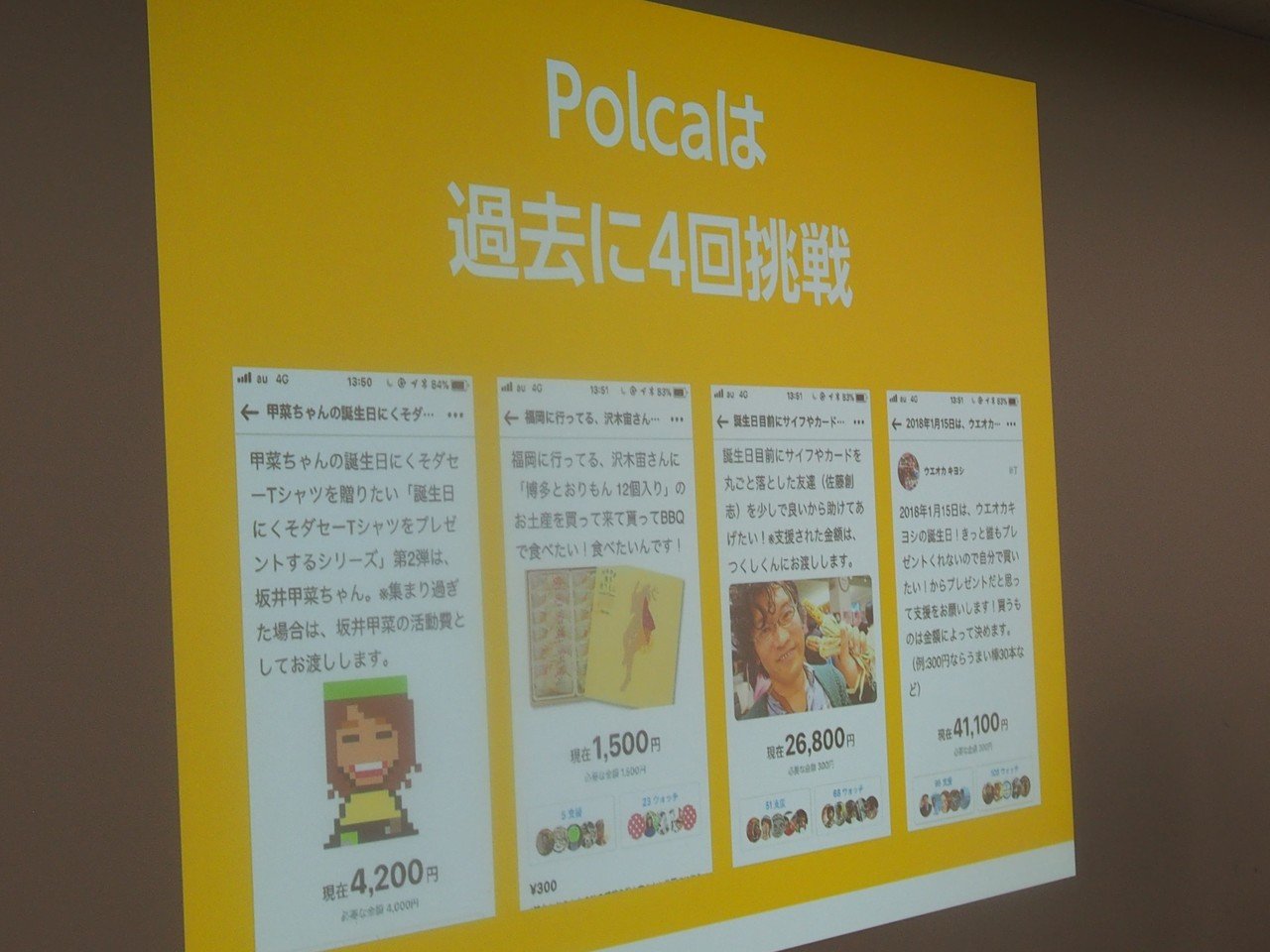誰もくれないであろう誕生日プレゼントをpolcaで貰った話 ウエオカキヨシさん Polca広場公式 Note