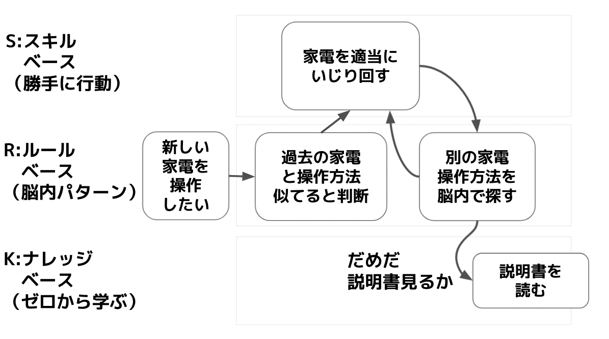 スクリーンショット 2021-08-25 21.53.29