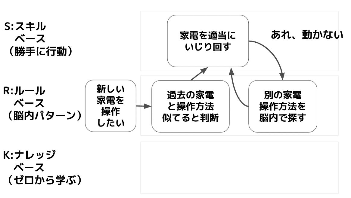 スクリーンショット 2021-08-25 21.55.25