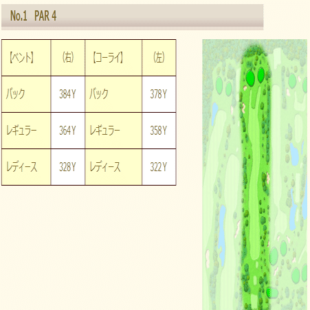 ゴルフ ティーショットはどこから打つ 成功率を高める方法をご紹介 いつでもスコア80台への道 16 橘ダイスケ Note