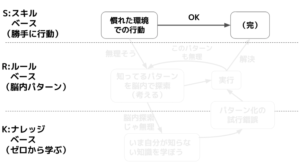 スクリーンショット 2021-08-25 22.22.59