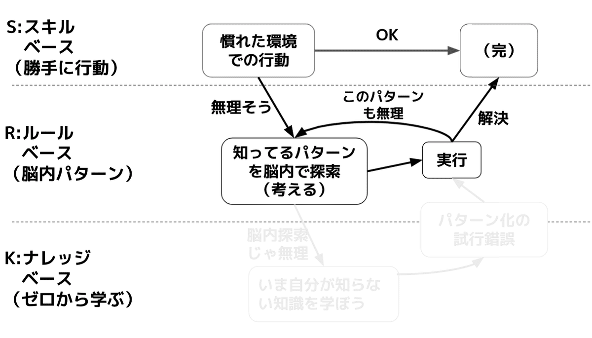 スクリーンショット 2021-08-25 22.23.23