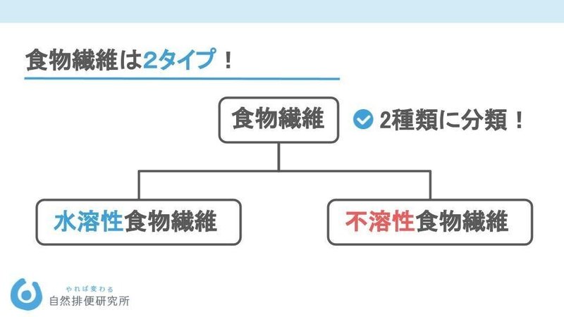 自然排便セミナー (7)