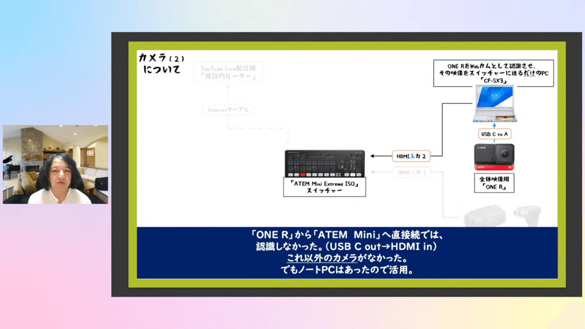 スクリーンショット 2021-08-25 23.28.44