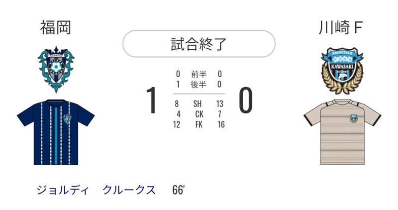 第26節 アビスパ福岡vs川崎フロンターレ レビュー Avispanman Note 第26節 アビスパ福岡vs川崎フロンターレ レビュー Avispanman Note