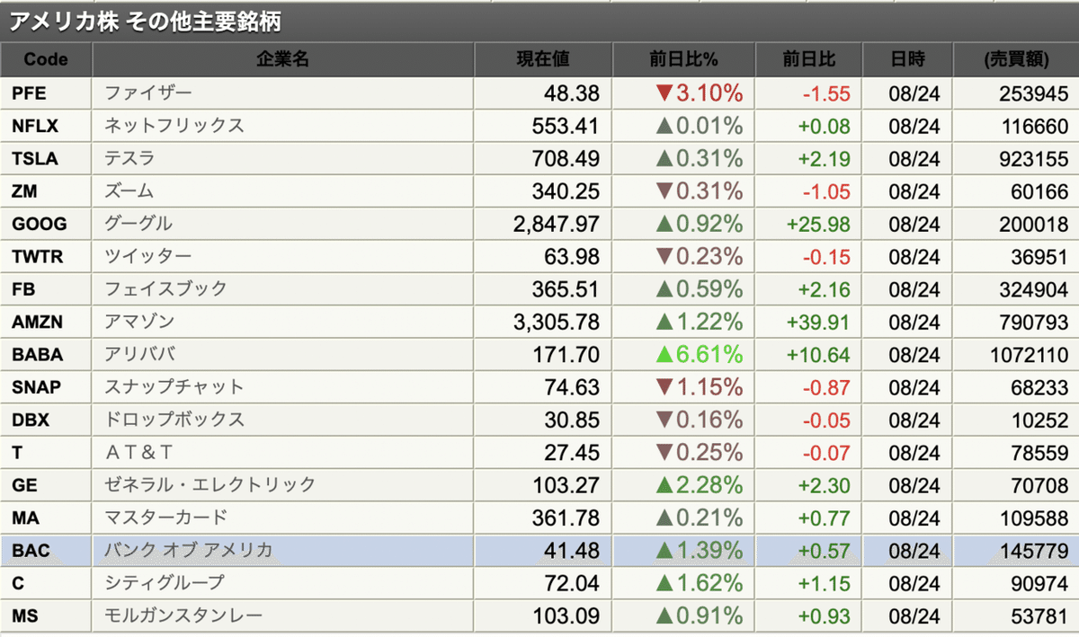 スクリーンショット 2021-08-25 21.00.07