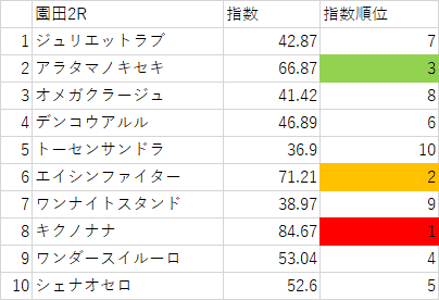 画像2