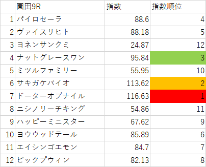 画像9