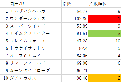 画像7