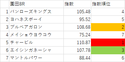 画像8