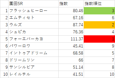 画像5