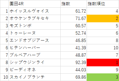 画像4