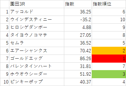 画像3