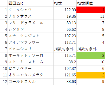 画像12