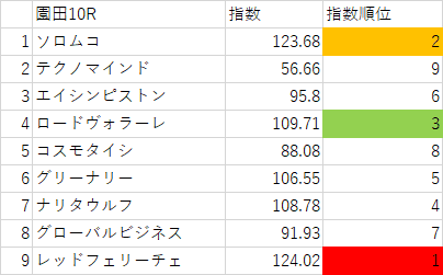 画像10