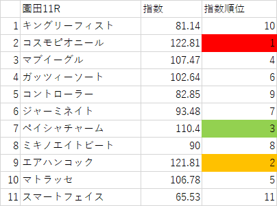 画像11
