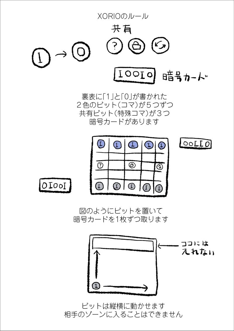 画像3