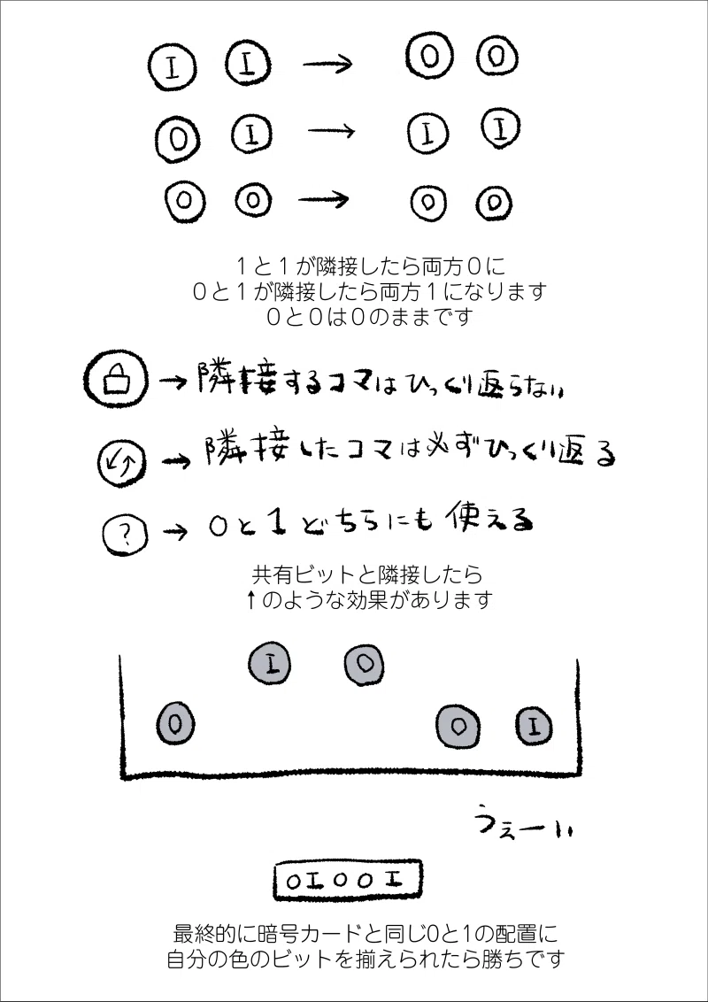 画像4