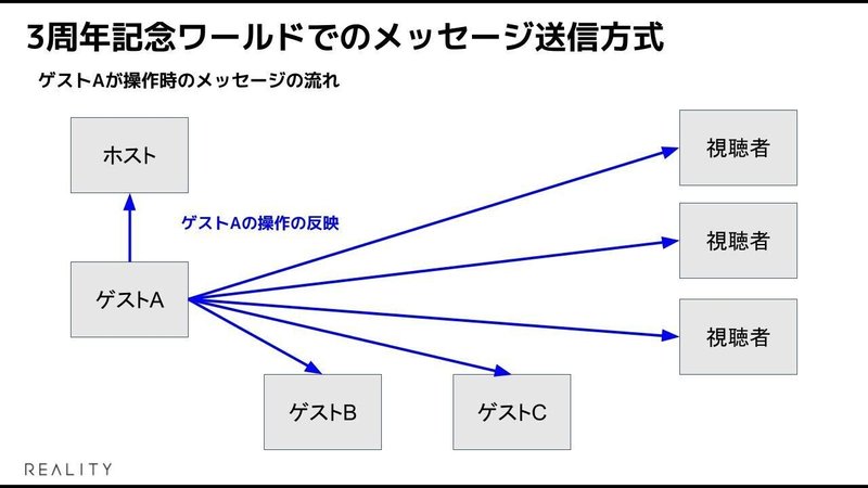 無題のプレゼンテーション (1)