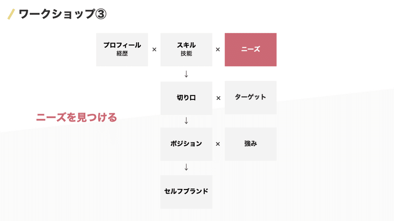 スクリーンショット 2021-08-26 14.02.55