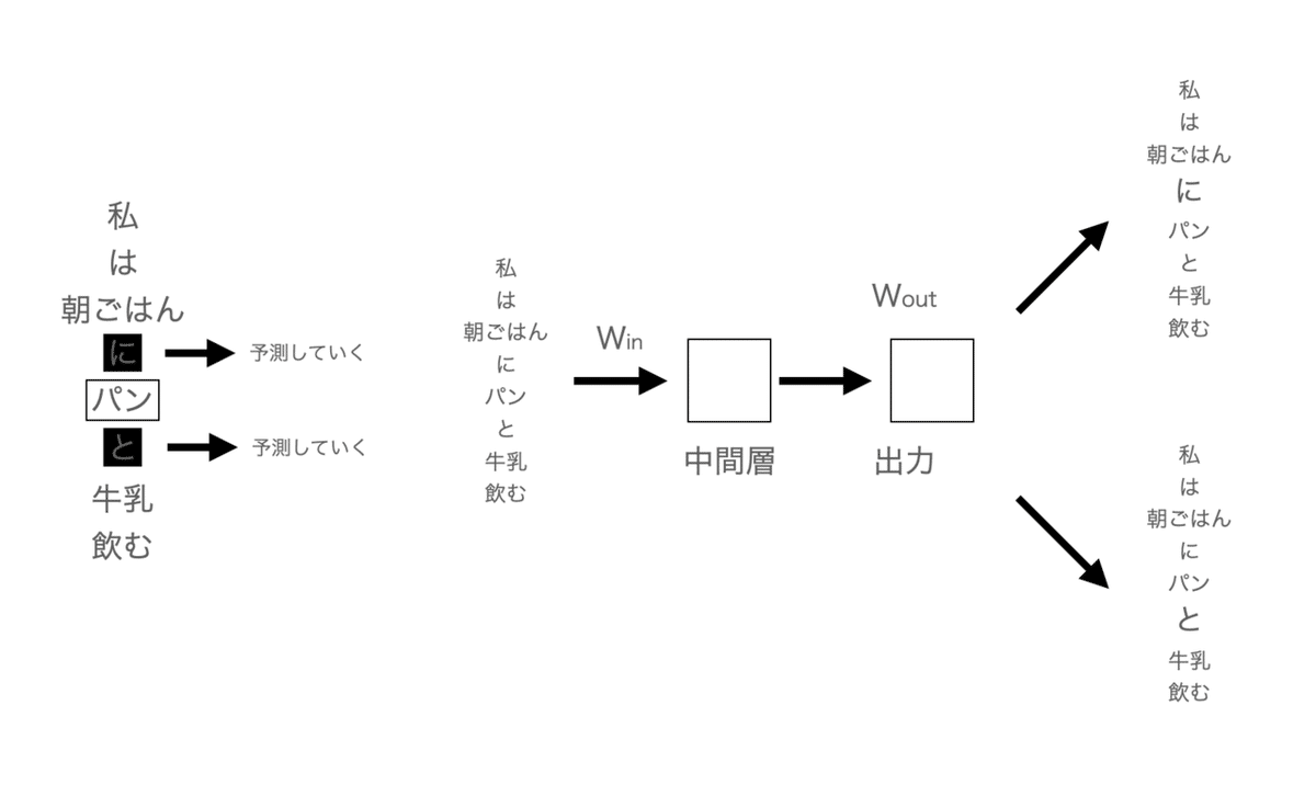 スクリーンショット 2021-08-26 16.34.43