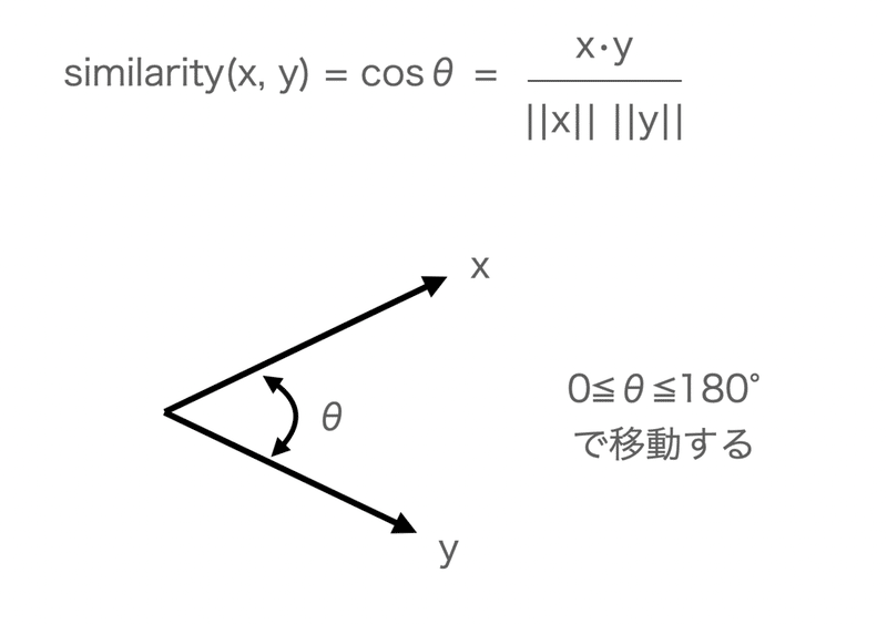 スクリーンショット 2021-08-26 16.43.53