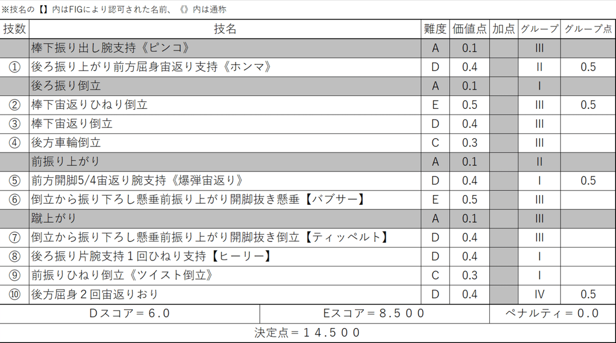 画像18