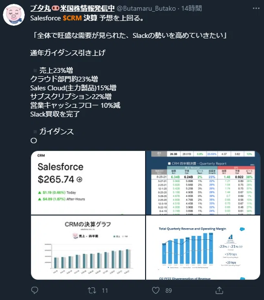 Snow Crm 力強い2銘柄のチャートが熱いぞっ フンドシのテクニカル分析 Note