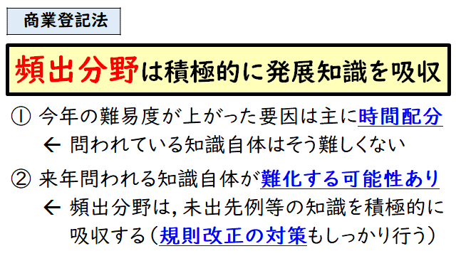 図解で早わかり 商業登記法 図解で早わかり 最新 商業登記の基本と実務 | 松岡 慶子 |本
