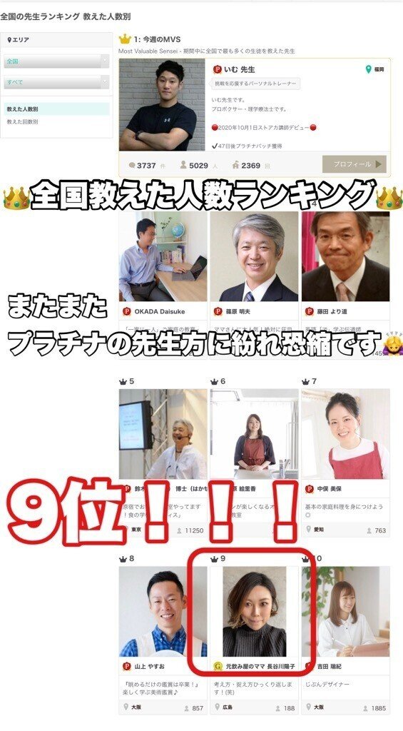 教えた人数