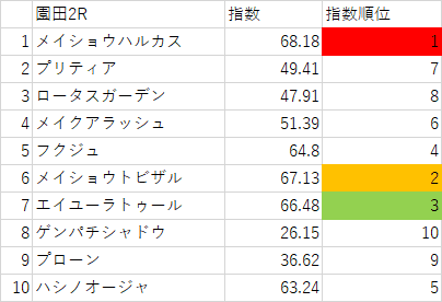 画像2