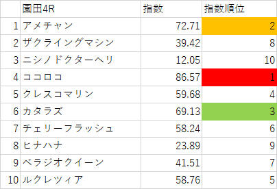 画像4