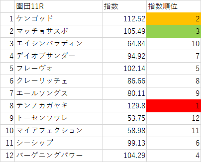 画像11