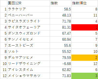 画像12