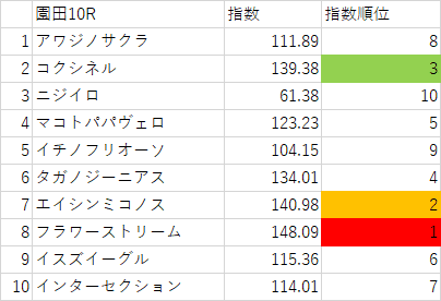 画像10