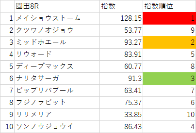 画像8