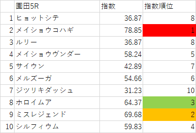 画像5