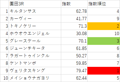 画像3