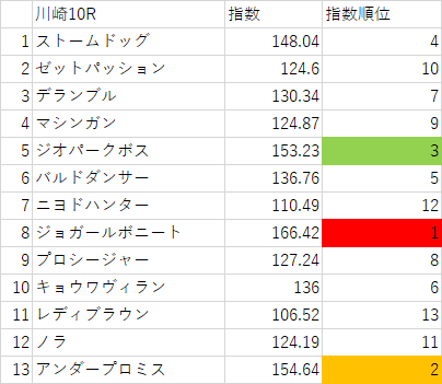 画像9