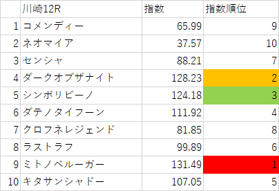 画像11