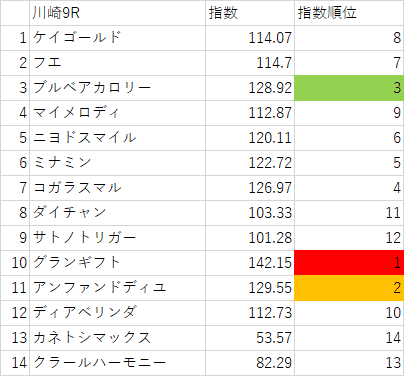 画像8