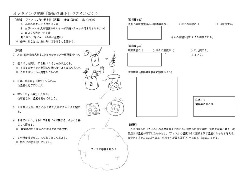 オンライン1ー凝固点降下1