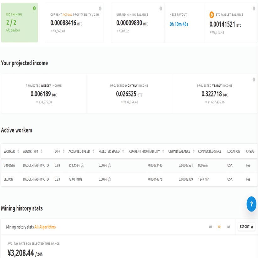 マイニング専用OS、HiveOSがおすすめな11の理由〜HiveOSでマイニングは不労所得！｜日本でのマイニングについて情報徹底公開！