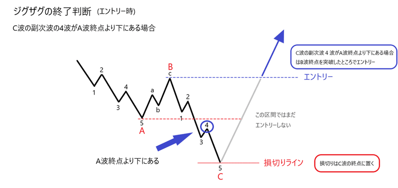 画像11