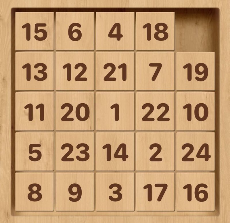 スライドパズルの解き方 Provisional Final Answer Note スライドパズルの解き方 Provisional Final Answer Note