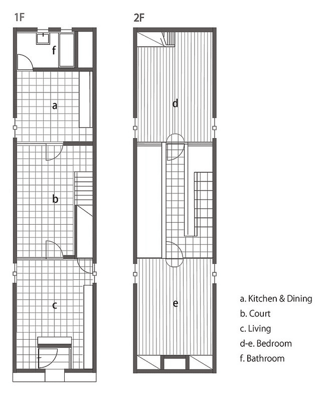 architecture】住吉の長屋②｜安藤忠雄｜small design