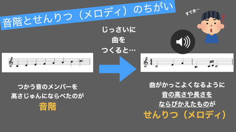 スクリーンショット 2021-08-27 9.46.42