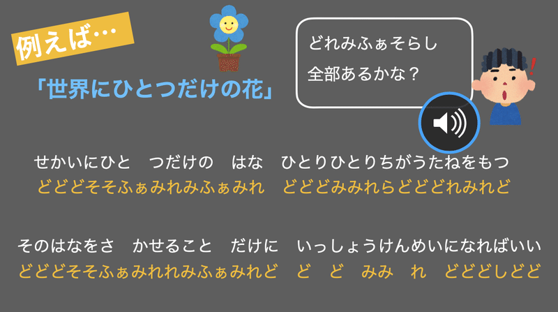 スクリーンショット 2021-08-27 9.47.07