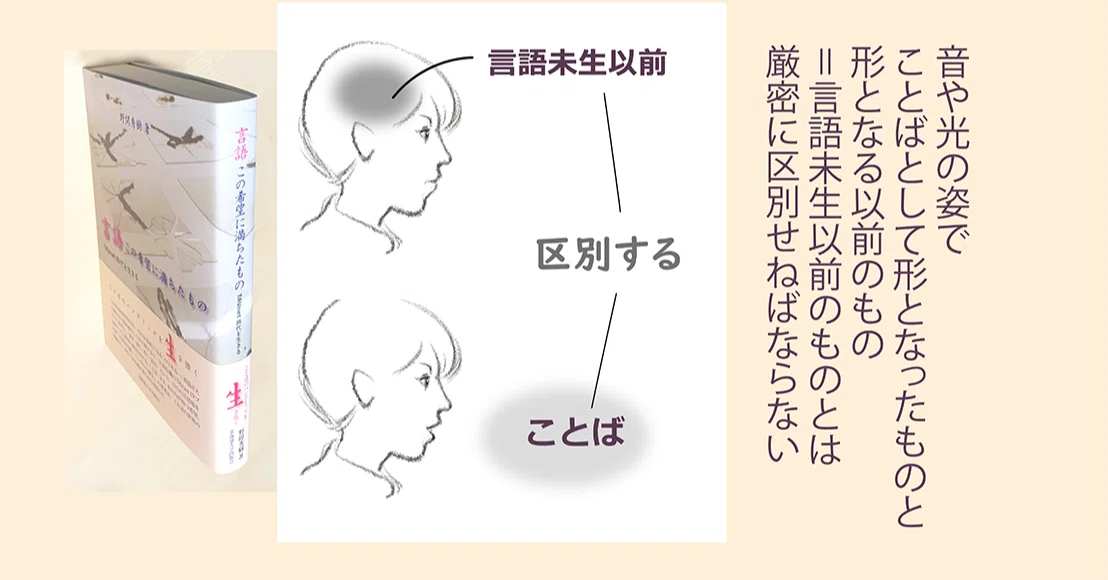 未生以前